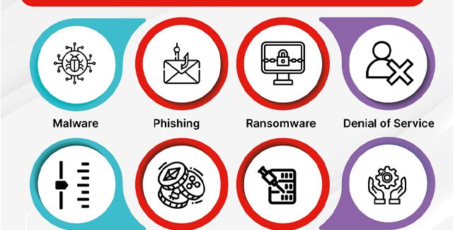 5 най-чести ИТ грешки, които компрометират сигурността