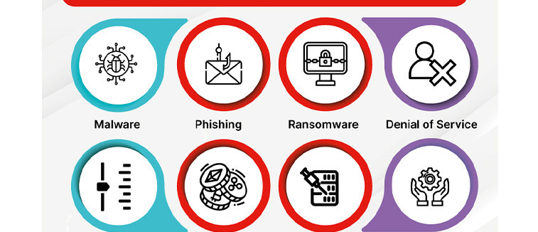 киберсигурност